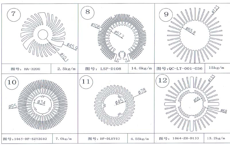 7號-12號太陽..